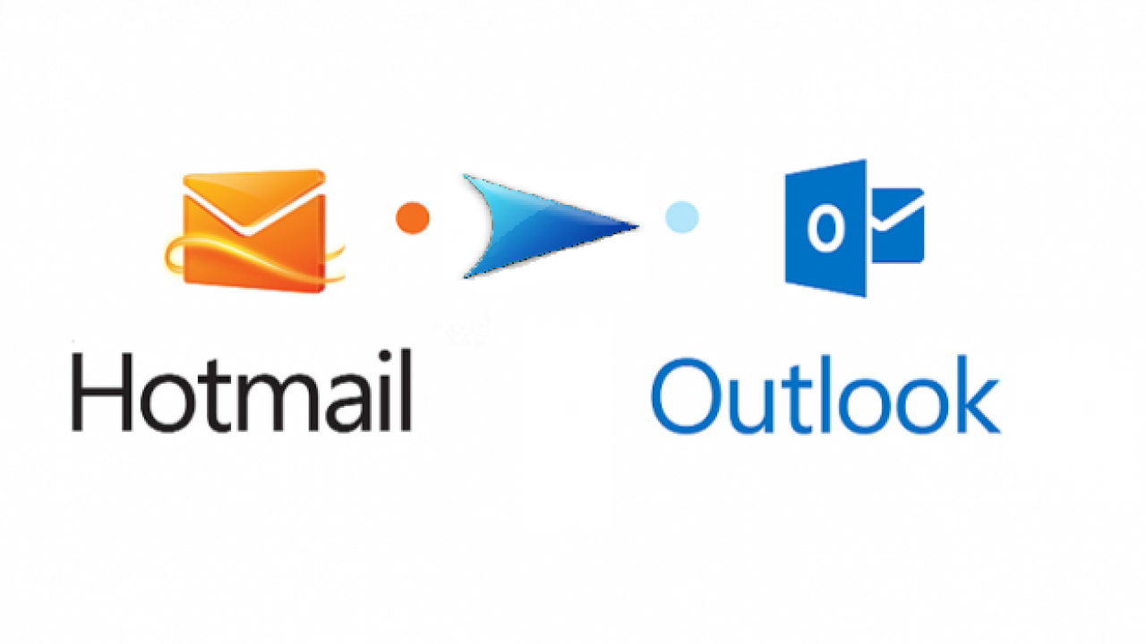 Read more about the article Fix – Not Receiving Emails in Hotmail Account